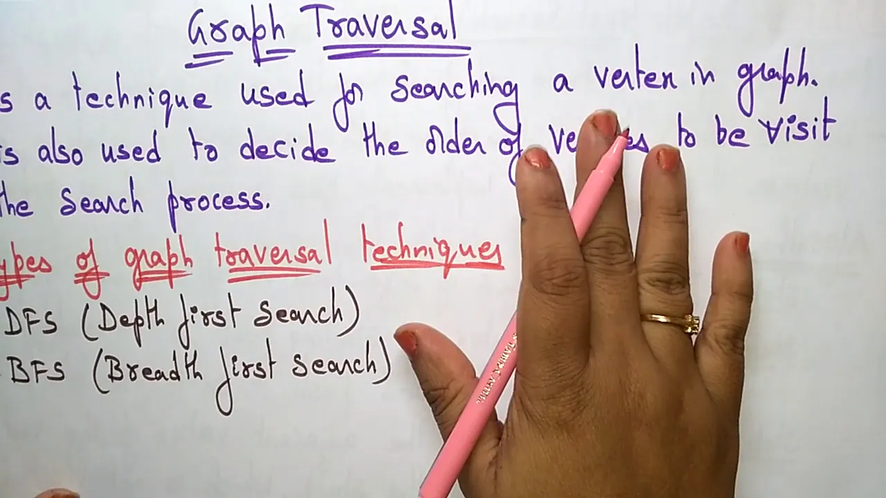 Depth First Search | DFS | Algo & Example | Graph traversal | Data Structures | Lec-50 | Bhanu Priya