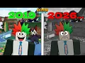 Is Loomian Legacy Still Worth Playing in 2026
