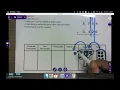Adding Multi Digit Whole Numbers