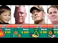 John Cena Net Worth Evolution 1977 To 2026