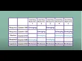 Curriculum Mapping - Office of Academic Assessment