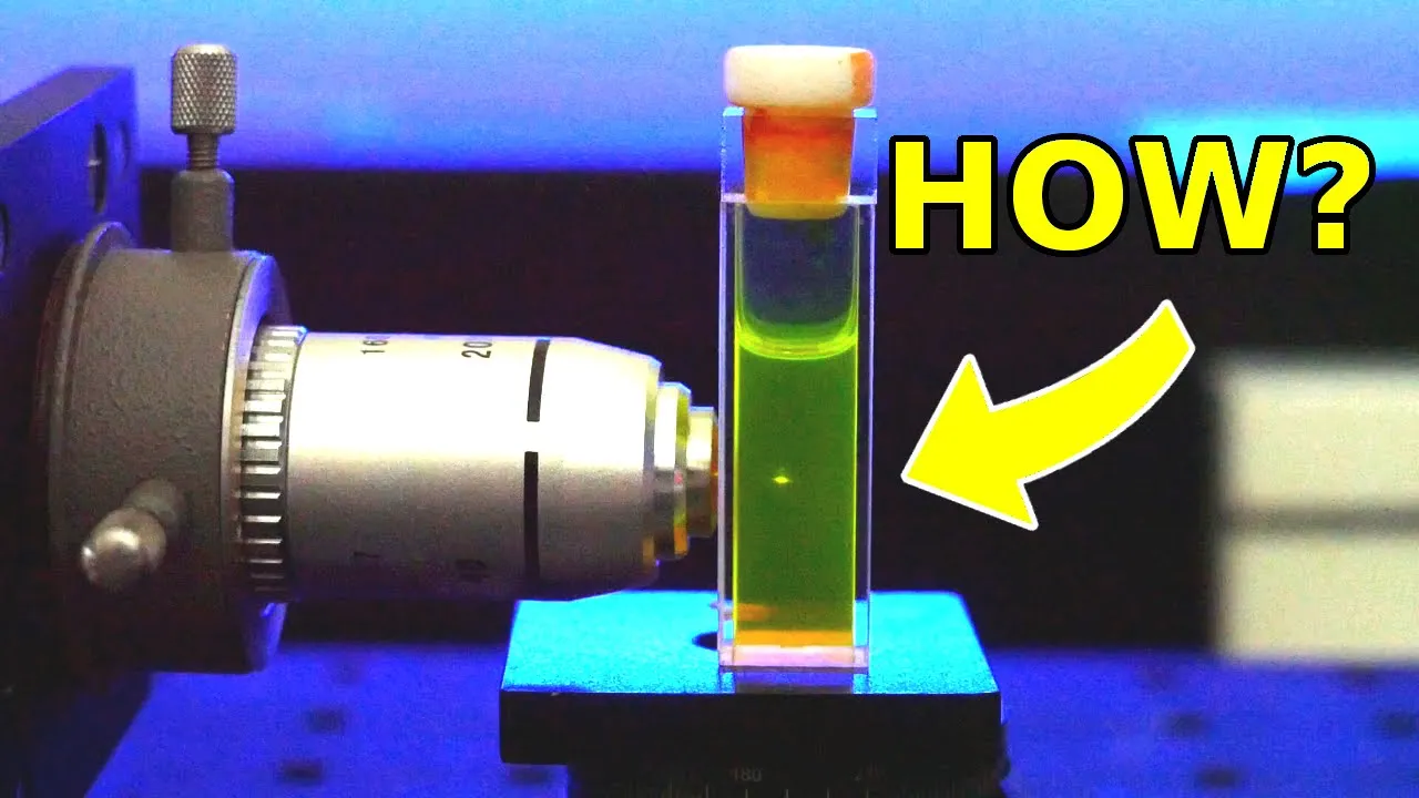WEIRD Fluorescence Two-Photon absorption!