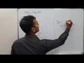 Lecture 2 Algorithm Analysis-RAM model Design and Analysis of Algorithm