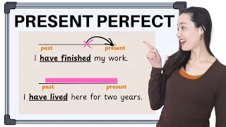 PRESENT PERFECT TENSE - in 3 simple steps