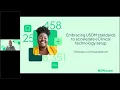Download Lagu Digital Data Flow (DDF) Solution Showcase: July 2025