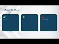 Materi PHP OOP Class Object Constructor Destructor Acces Modifiers dan Inheritance