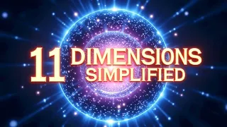 11 Dimensions Explained Higher Dimensions Explained All Dimensions Explained Dimensions 
