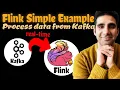 A Flink simple example with Kafka