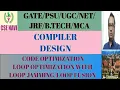 CODE OPTIMIZATION OPTIMIZATION IN COMPILER DESIGN