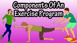 Exercise Programming - Components Of An Exercise Workout Program Routine