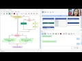 Flowgorithm Sequential Search Logika Algoritma