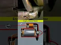 Download Lagu engine self motor engine Starter Motor #youtubeshorts #engine #motor #shorts #automobile #car #video