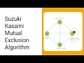 Suzuki kasami Algorithm Distributed Mutual Exclusion