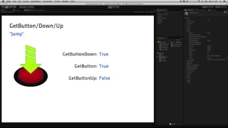 Input GetButton and GetKey Unity Tutorials
