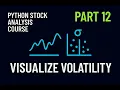 Python Matplotlib Visualize Returns Volatility Scatter Relative Performance Part 12