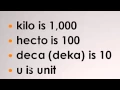 Review of the metric system and how to convert