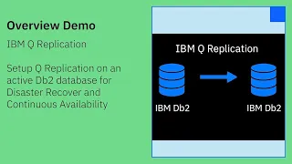 IBM Q Replication Setup on active Db2 Databases