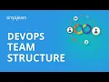 DevOps Team Structure DevOps Team Roles and Responsibilities DevOps Tutorial Simplilearn