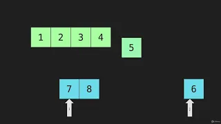 2 Merge Intro Algorithm Merge Sort JavaScript