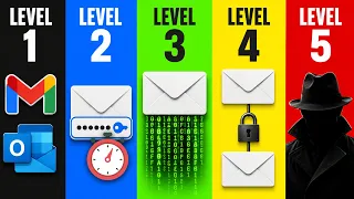 Levels of Email Security make email impossible to hack