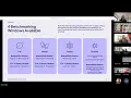 Aimsweb Plus - Administration Training