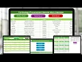 Technology Procurement Remote Work Calendar in Excel