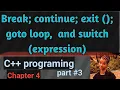 Break continue exit goto loop and switch expression C programming chapter four