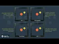 Sprite Compositor for Unity Layers for Sprites 3D Objects and TextMeshPro Text
