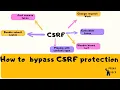 How to bypass CSRF tokens of a website Bug Bounty