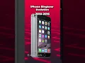 Download Lagu Evolution of iPhone Ringtone (2007-2023)
