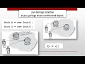 Garbage Collection in Java for Beginners in Hindi