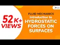 Introduction to Hydrostatic Forces on Surfaces - Hydrostatic Forces On Surfaces