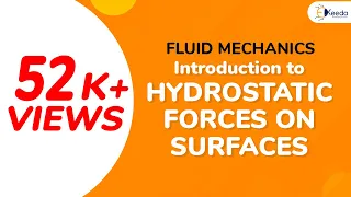 Introduction to Hydrostatic Forces on Surfaces - Hydrostatic Forces On Surfaces