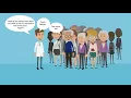 The Sample Size Explained in One Minute From Definition to Examples and Research Tips