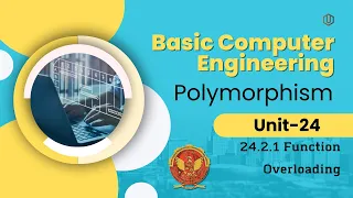 24 2 1 Function Overloading Compile Time Polymorphism Unit 24 BT-205 C Programming BCE
