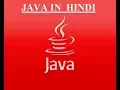 JAR File creation Java Hindi Tutorial 20