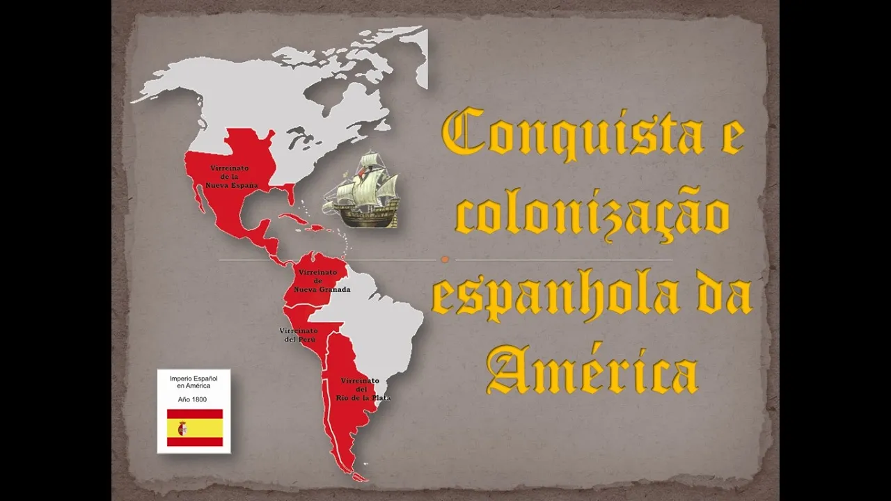 7º ano - Assunto 8 - Conquista e colonização espanhola na América