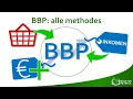 Download Lagu BBP: alle methodes | Economie