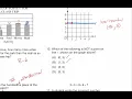 Para-pro math test prep ohio