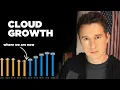 Download Lagu Amazon's Growth Is About To Explode