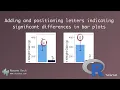 Add and position letters indicating significant differences in bar plots