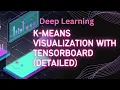15 K-Means Visualization with TensorBoard Detailed