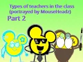 Types of teachers in the class portrayed by MouseHeadz Part 2