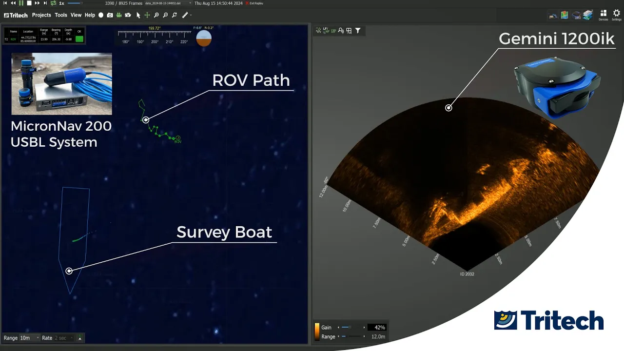 USBL System and Multibeam Sonar - Tritech