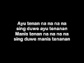 Endank Soekamti - ASU TENANAN (lyric on screen)