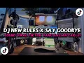 Download Lagu DJ NEW RULE X SAY GOODBYE STYLE KONDANG CANDU VIRAL TIKTOK TERBARU 2025 !