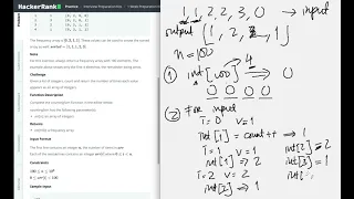 Hackerrank Solution Counting Sort - Java