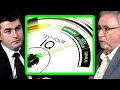 Do IQ tests work Richard Haier and Lex Fridman