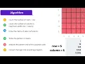 BASIC-INTERMEDIATE half pyramid s mirror image using numbers in C language