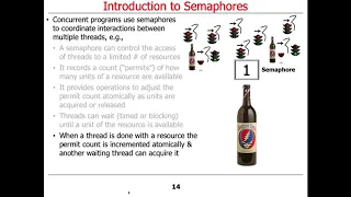 Java Semaphore Introduction
